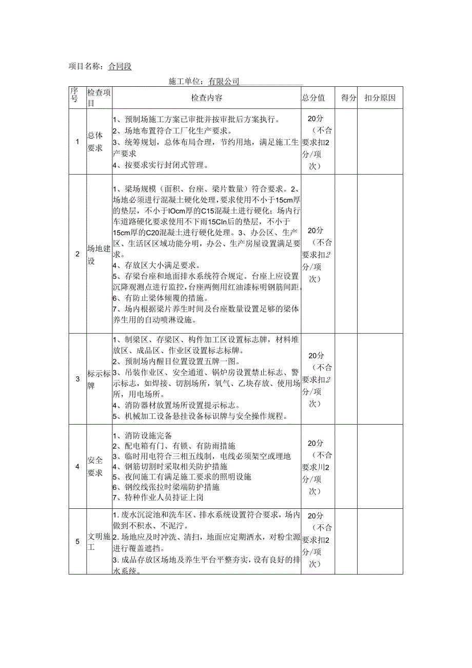 大临建设验收表.docx_第3页