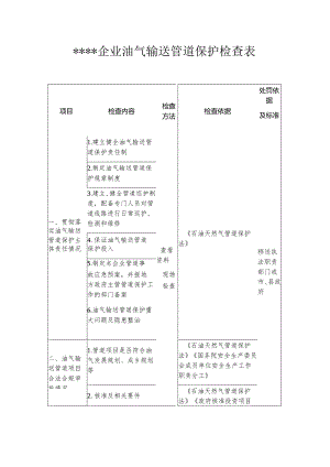 油气输送管道企业保护检查表模板.docx