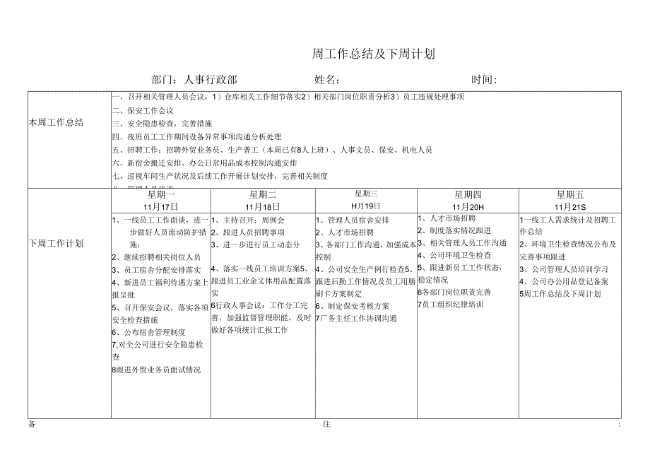 周工作总结与计划表.docx_第1页