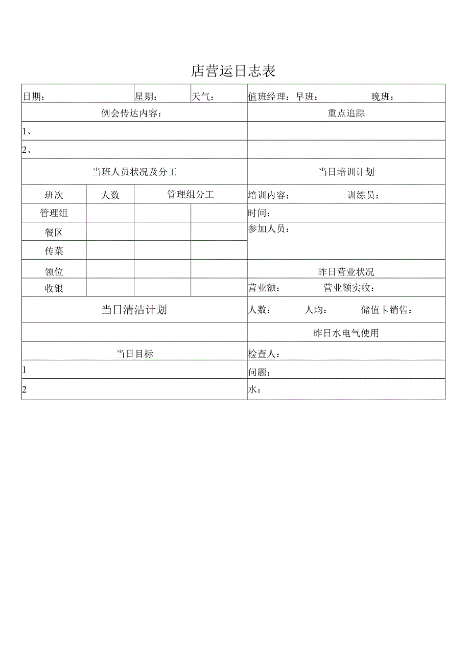 营运日志表（完整版）.docx_第1页