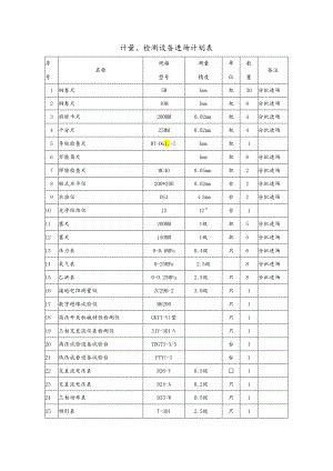 计量、检测设备进场计划表.docx