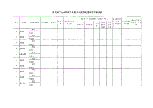 建筑施工企业班前安全晨会制度落实情况登记表模板.docx