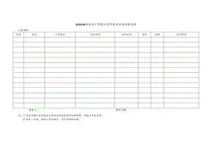 安全管理人员年度安全培训登记表.docx