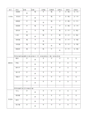 员工排班表范文模板.docx