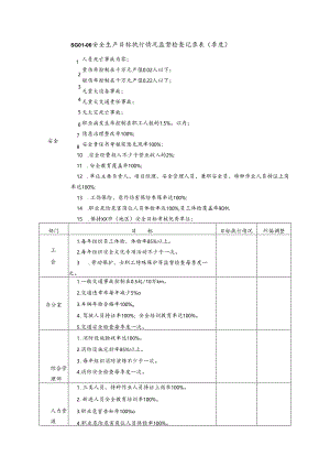 安全生产目标与责任制监督检查记录表.docx