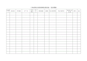 工地试验室试验检测仪器设备一览表模板.docx