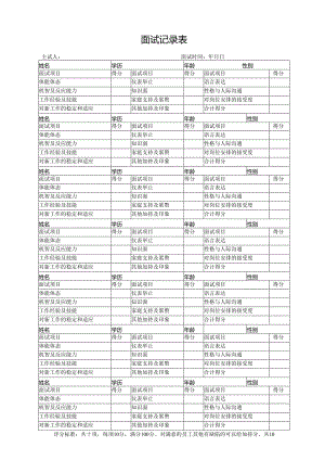 面试记录表（完整版）.docx