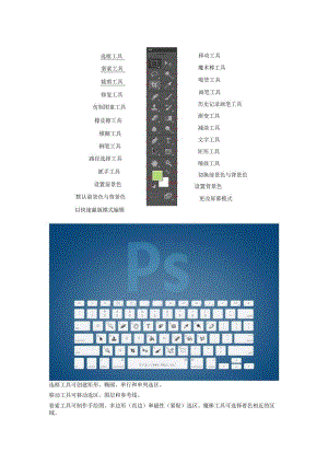 认识photoshop工具.docx