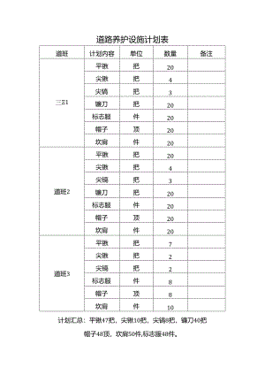 道路养护设施计划表.docx