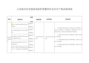 已安装（含应安装）雷电防护装置单位安全生产执法检查表模板.docx