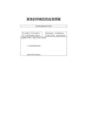 紧急封存病历的应急预案.docx