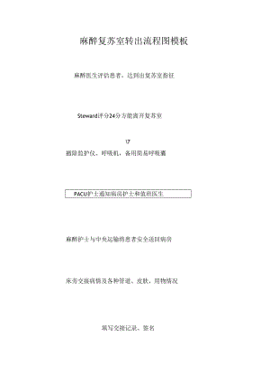 麻醉复苏室转出流程图模板.docx