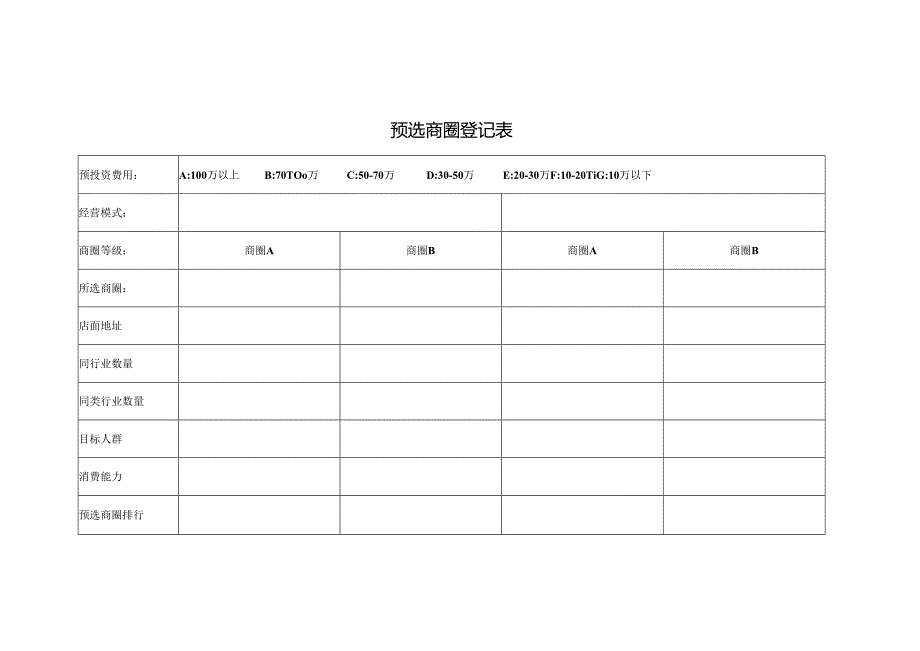 预选商圈登记表.docx_第1页