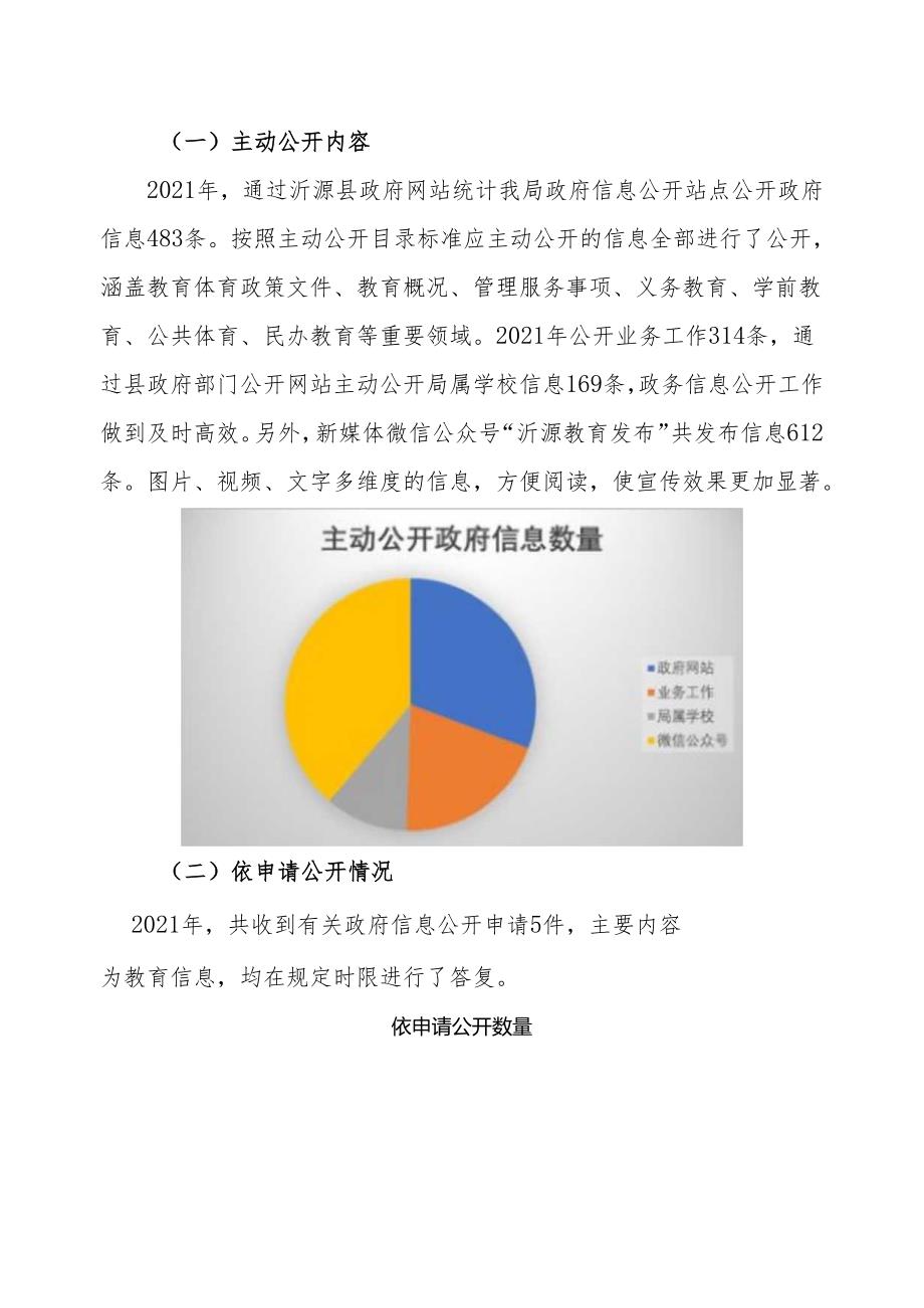 沂源县财政局2019年政府信息公开工作年度报告.docx_第2页