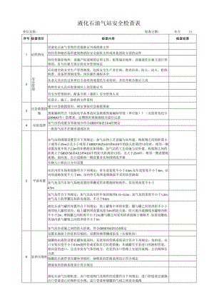 液化石油气站安全检查表.docx