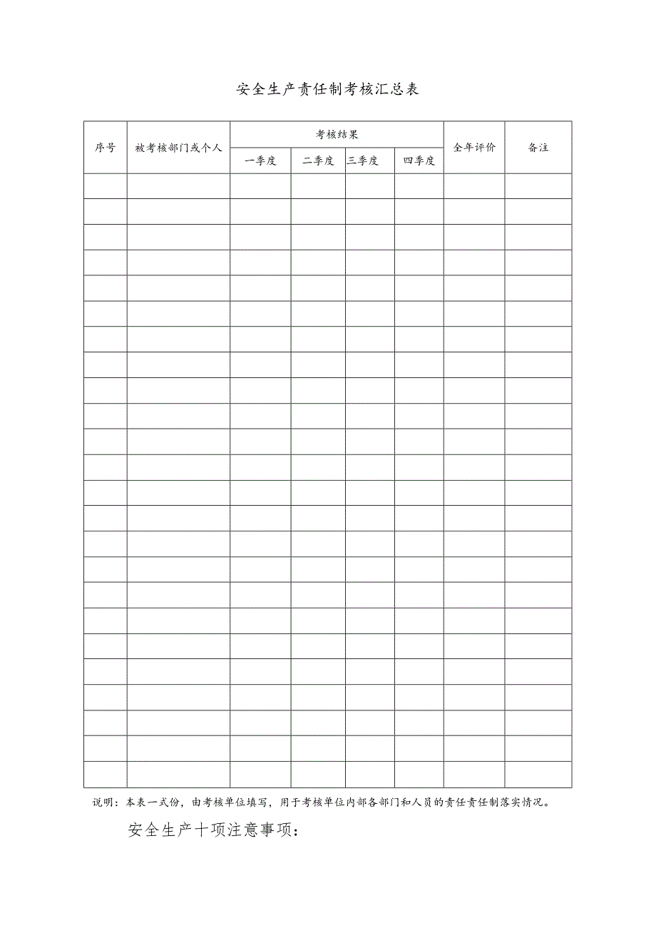 安全生产责任制考核.docx_第2页