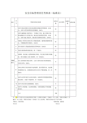安全目标管理责任考核表（标准员）.docx