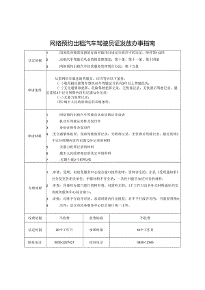 网络预约出租汽车驾驶员证发放办事指南.docx