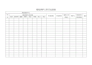 绿化养护工作日记录表.docx