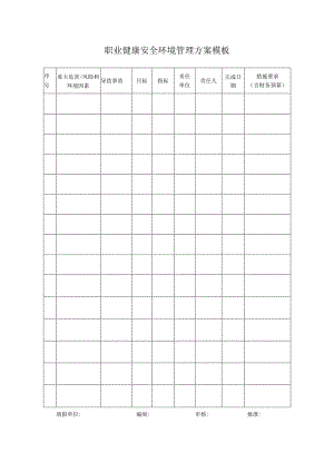 职业健康安全环境管理方案模板.docx