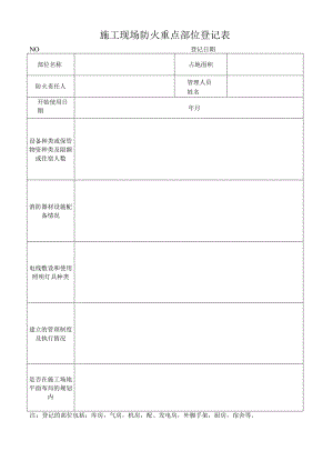 施工现场防火重点部位登记表.docx