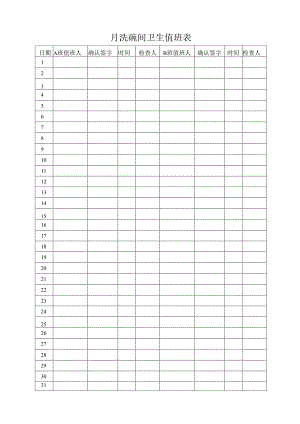 洗碗间卫生值班表.docx