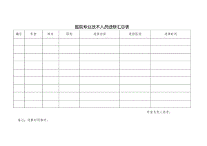 医院专业技术人员进修汇总表.docx