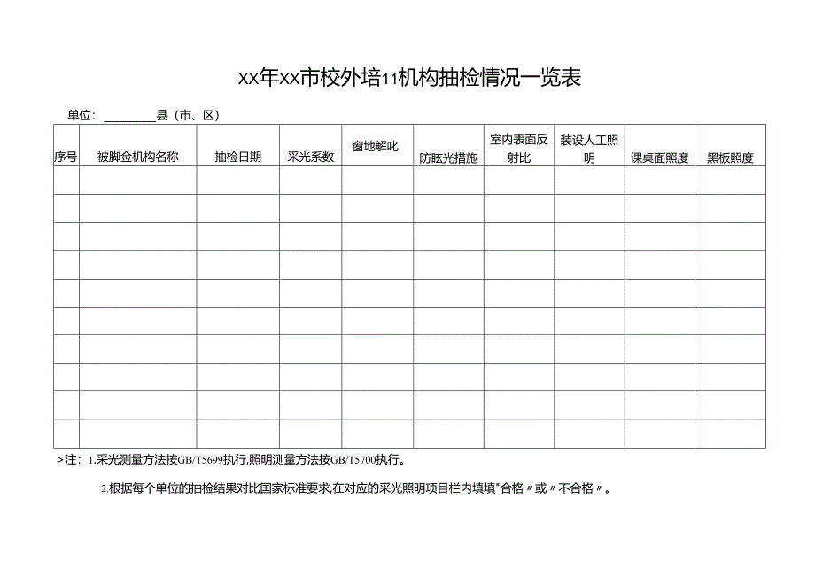 校外培训机构抽检情况一览表.docx_第1页