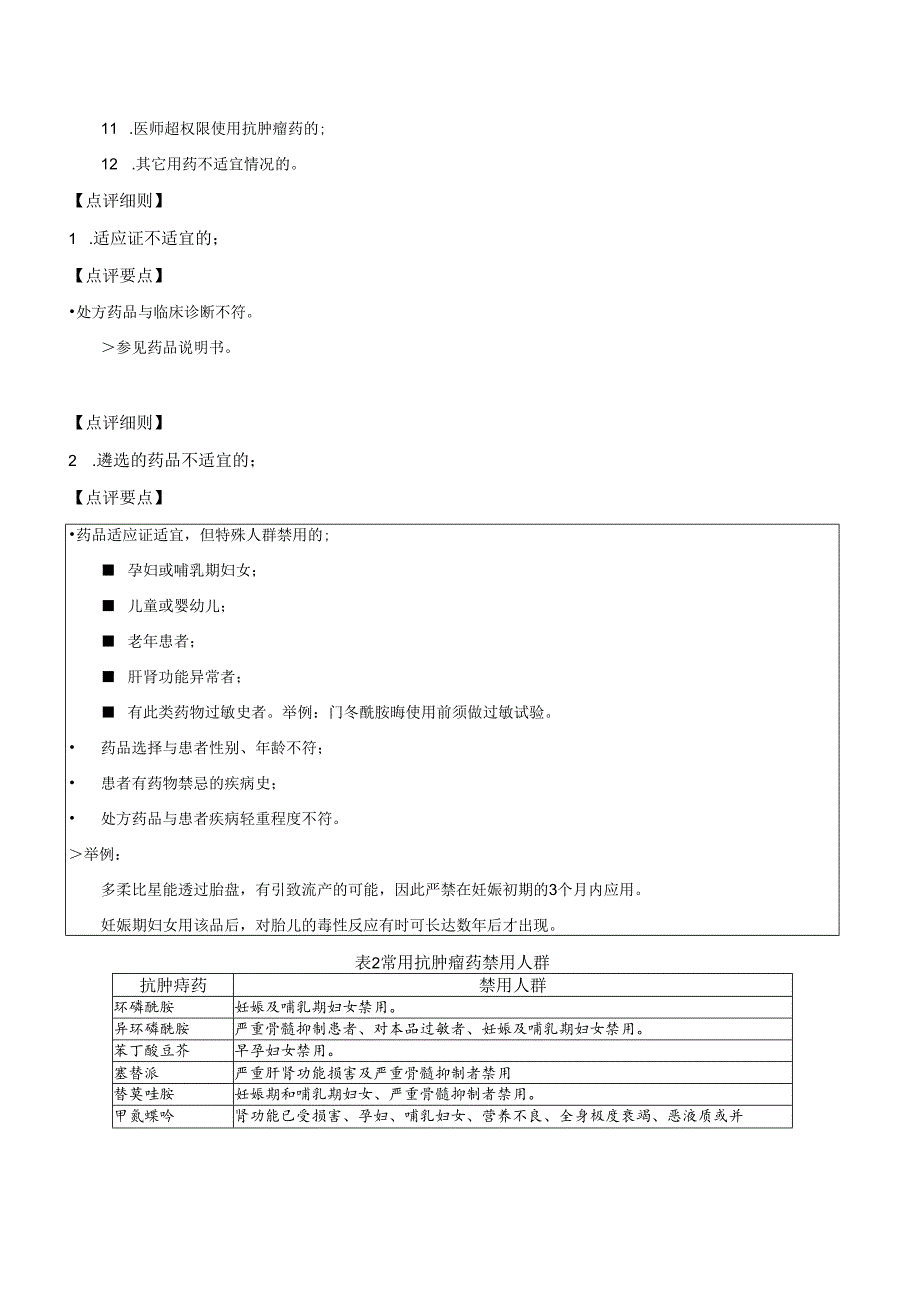 抗肿瘤药物处方点评指南.docx_第3页