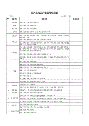 重大危险源安全管理检查表.docx