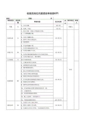 收银员岗位月度绩效考核表KPI.docx