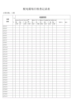 配电箱每日检查记录表.docx