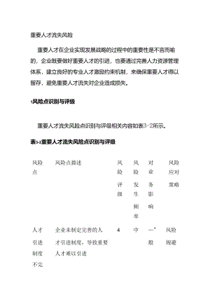重要人才流失风险全套.docx