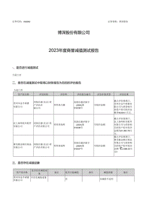 博深股份：博深股份有限公司2023年度商誉减值测试报告.docx
