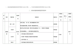 气体充装站隐患排查清单模板.docx