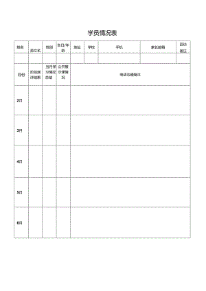 学员情况表（模版）.docx