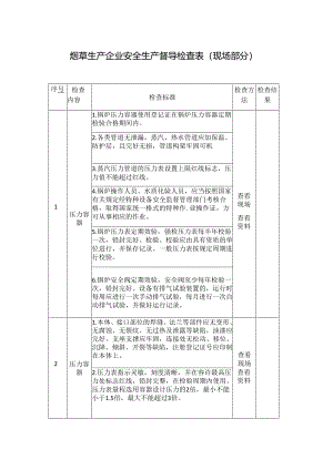 烟草生产企业安全生产督导检查表模板.docx