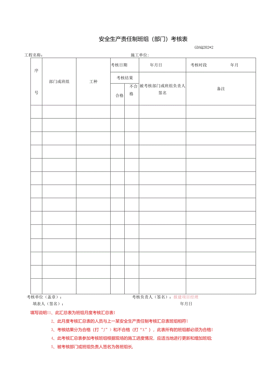 安全生产责任班组（部门）考核表.docx_第2页