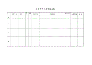工伤伤亡员工管理台帐.docx