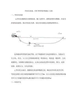 导向孔钻进、回扩和管线回拖施工方案.docx