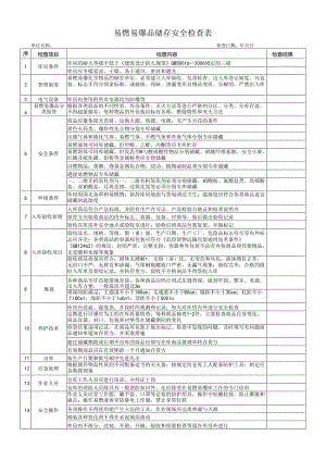 易燃易爆品储存安全检查表.docx