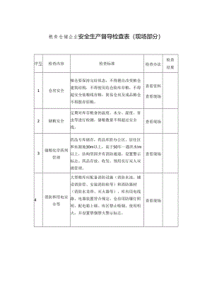 粮食仓储企业安全生产督导检查表模板.docx