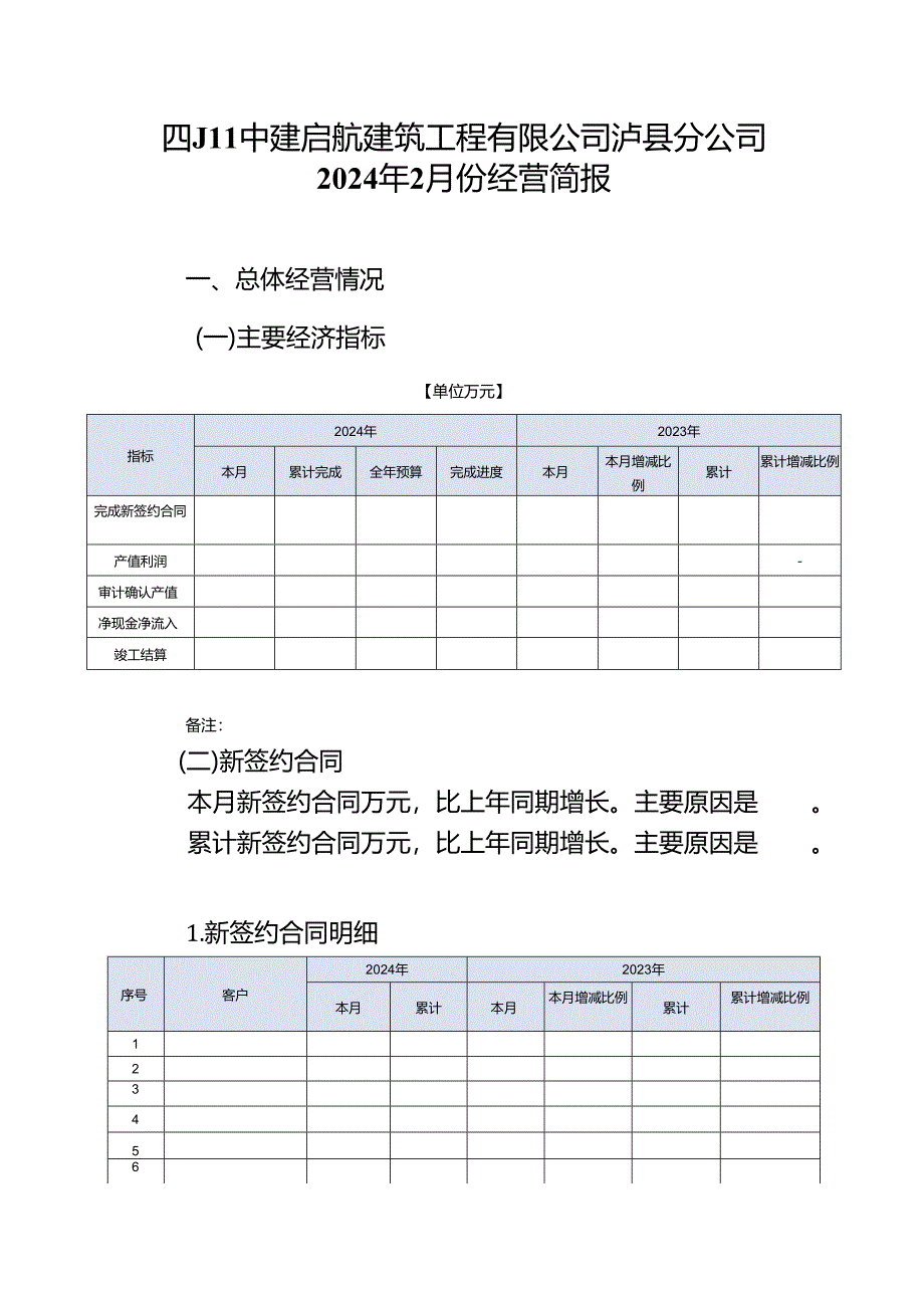 建筑业子公司月度经营简报模板.docx_第1页