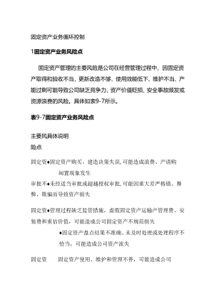 固定资产业务循环控制全套.docx