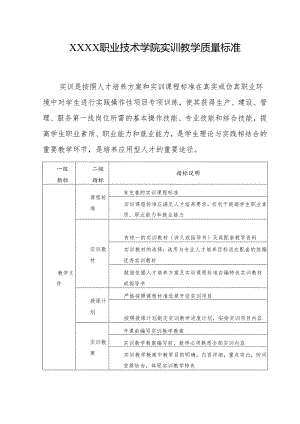 职业技术学院实训教学质量标准.docx