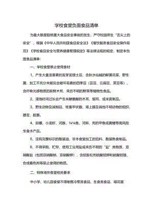 学校食堂负面食品清单.docx