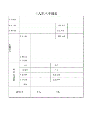 用人需求申请表.docx