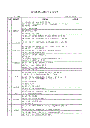 腐蚀性物品储存安全检查表.docx