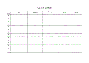 风速检测记录台帐.docx
