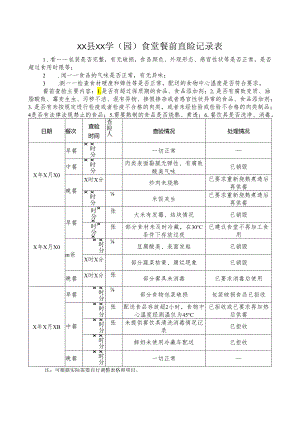 食堂餐前查验记录表.docx